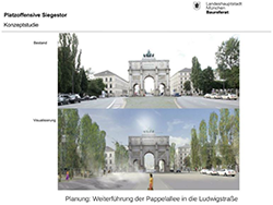 Plan Ludwigstraße, München